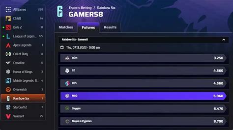 Rainbow Six Betting Guide ᐅ How to bet on Rainbow .
